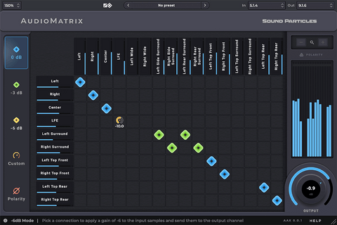 Sound Particles AudioMatrix