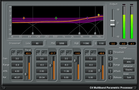 Waves C4 Multiband Compressor