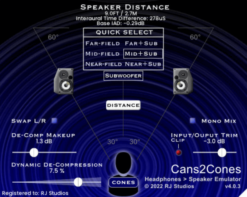 Raising Jake Studios Cans2Cones V4