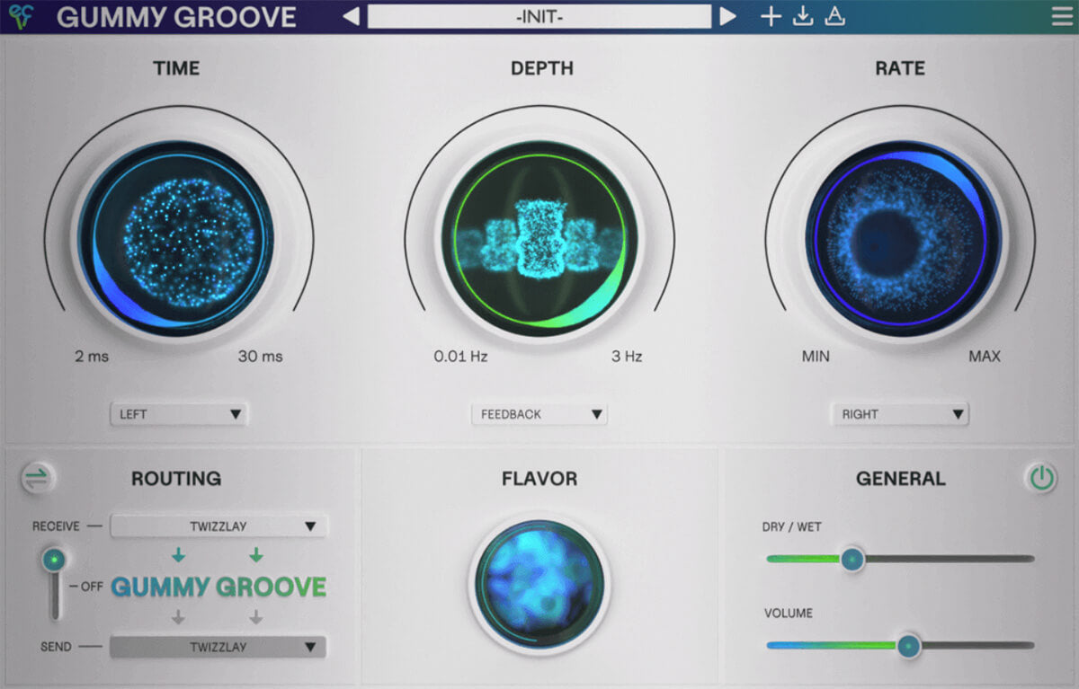 Ear Candy Gummy Groove