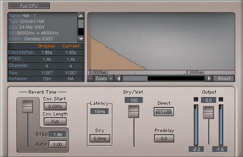 Waves IR-L