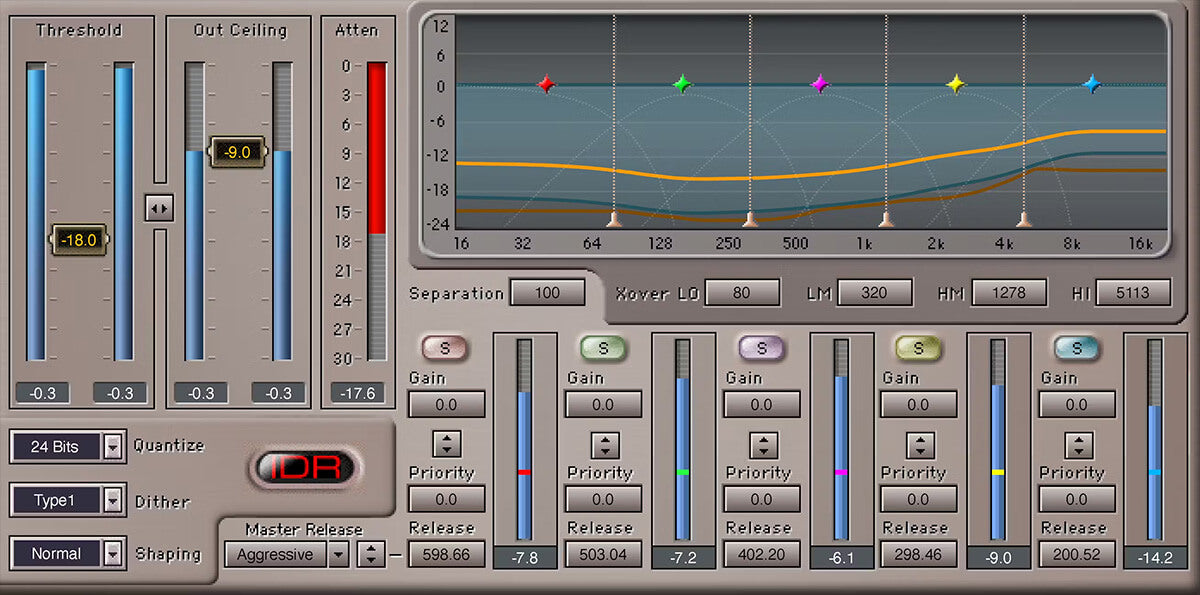 Waves L3 Multimaximizer