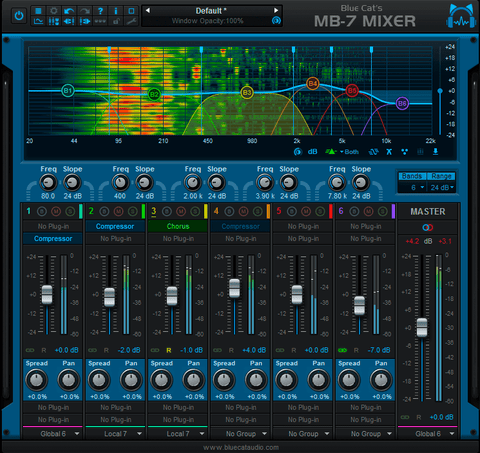 Blue Cat Audio MB-7 Mixer