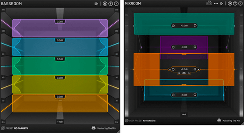 Mastering The Mix EQ Excellence Bundle