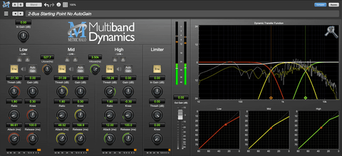 Metric Halo Multiband Dynamics v4