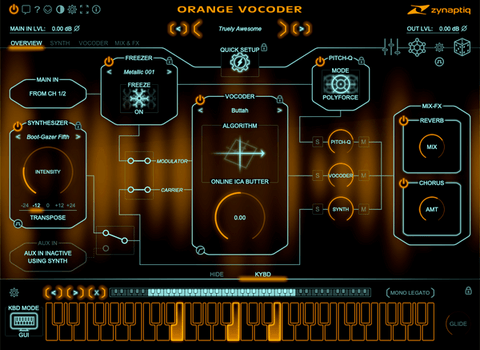 Zynaptiq Orange Vocoder IV