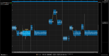 Synchro Arts Revoice Pro 5 - Crossgrade from RePitch or VocAlign