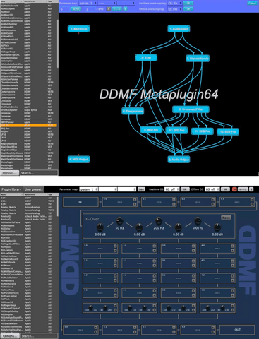 DDMF SuperMeta Bundle