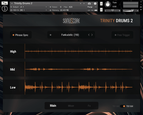 Sonuscore Trinity Drums 2