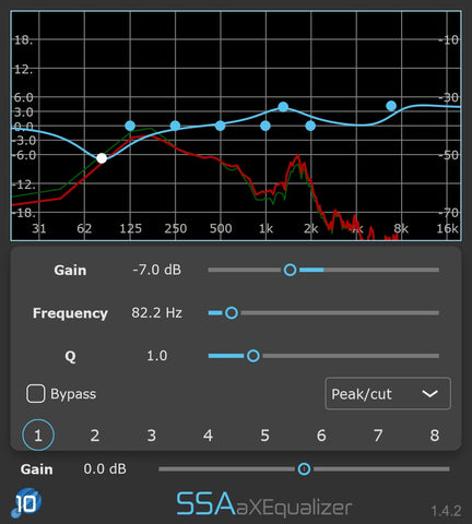 SSA Plugins aXEqualizer