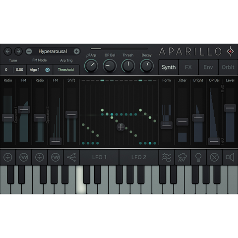Sugar Bytes Aparillo
