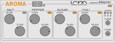 Ploytec Aroma