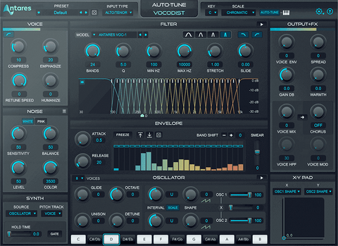 Antares AutoTune Vocodist