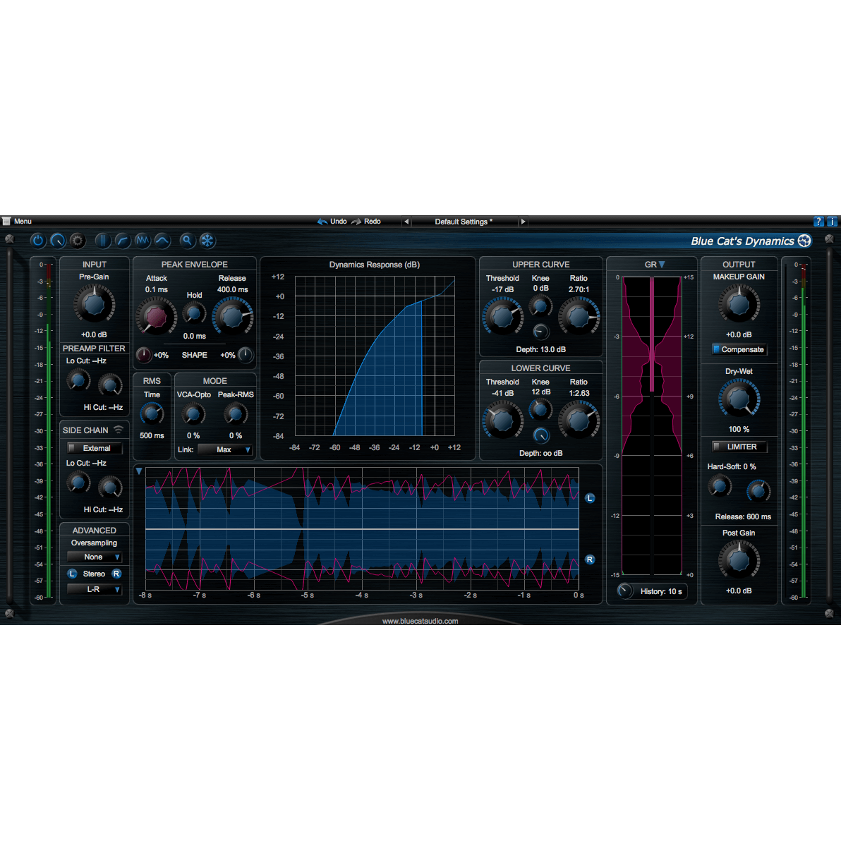 Blue Cat Audio Dynamics Plugins PluginFox