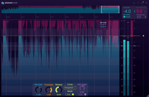 Signum Audio Bute Limiter 2 Stereo