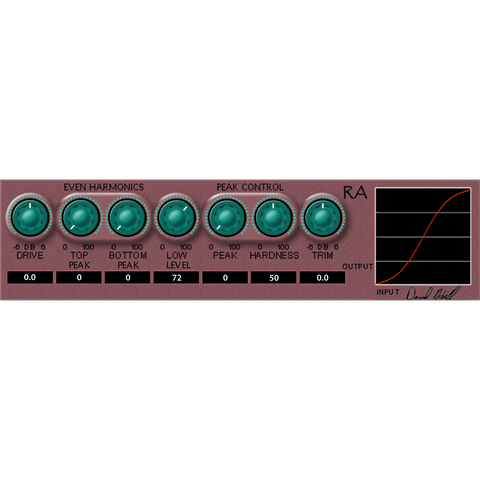 Dave Hill Designs RA II Plugins PluginFox