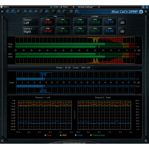 Blue Cat Audio DP Meter Pro Plugins PluginFox