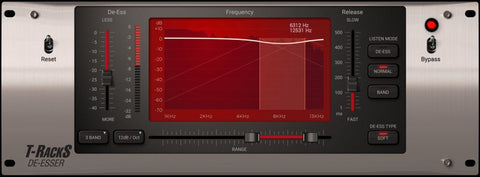 IK Multimedia T-RackS De-Esser Plugins PluginFox