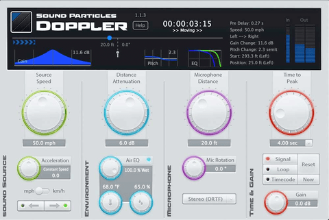 Sound Particles Doppler