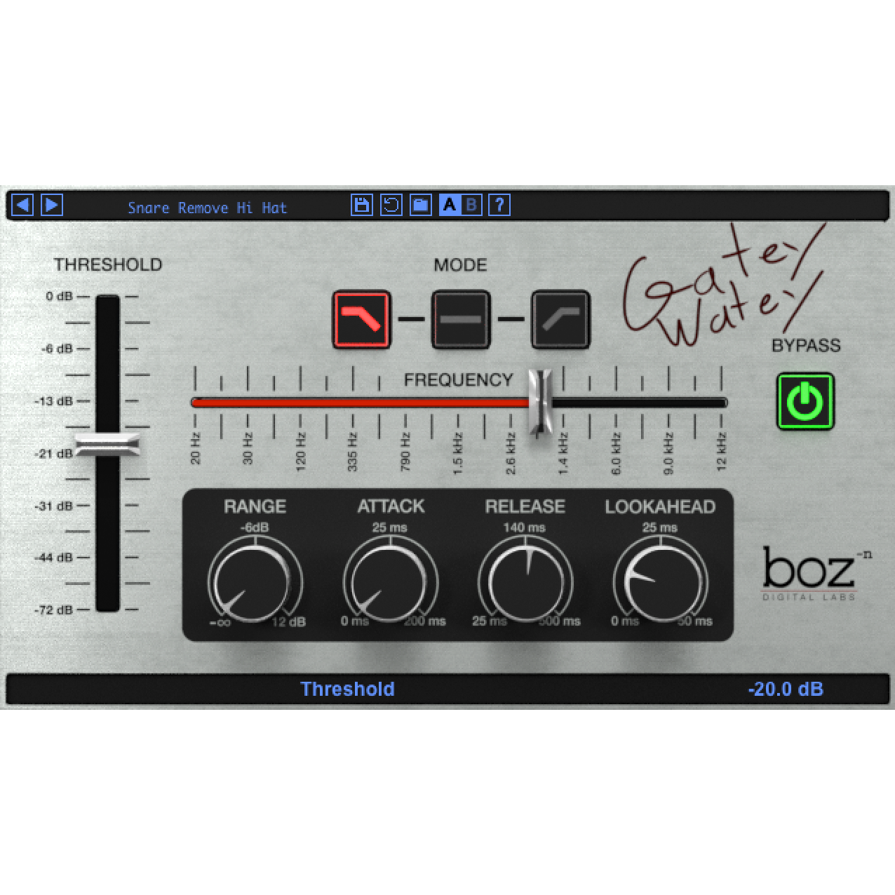 Boz Digital Labs Gatey Watey Plugins PluginFox
