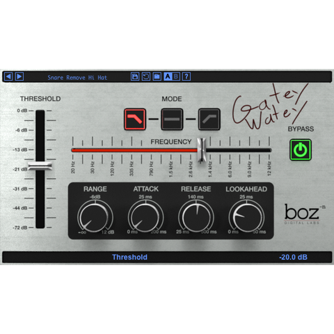 Boz Digital Labs Gatey Watey Plugins PluginFox