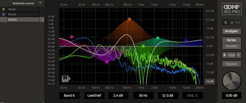 DDMF IIEQPro Plugins PluginFox