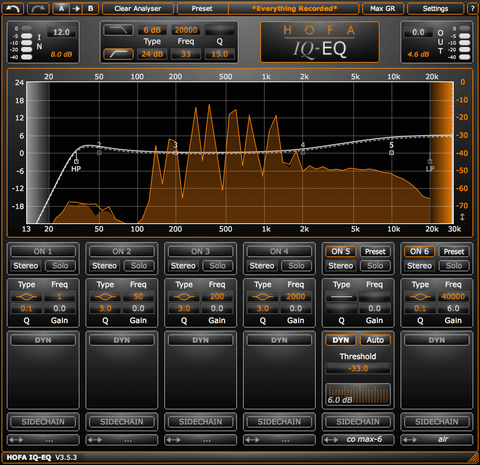 HOFA IQ Series EQ V3