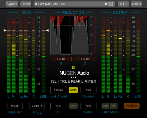 Nugen Audio ISL 2