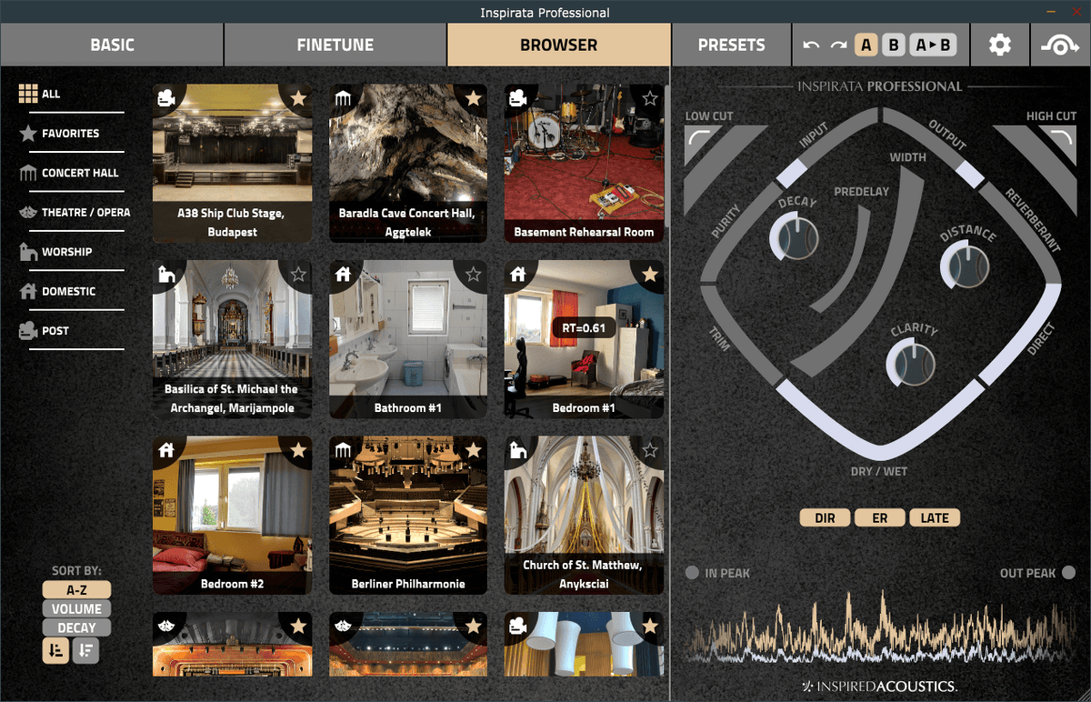 Inspired Acoustics Inspirata PROFESSIONAL Edition - 通販 - escopil