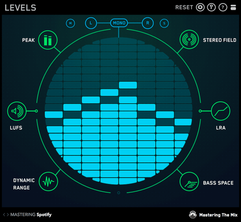 Mastering The Mix LEVELS