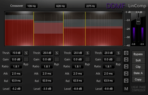 DDMF LinComp Plugins PluginFox
