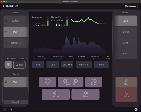 Sonnox Toolbox ListenHub
