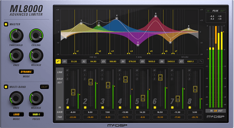 McDSP ML8000 Advanced Limiter V7