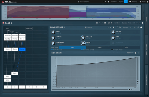 MeldaProduction MXXX Core