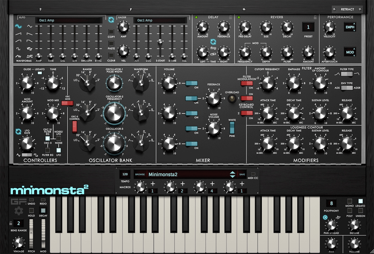 GForce Minimonsta2