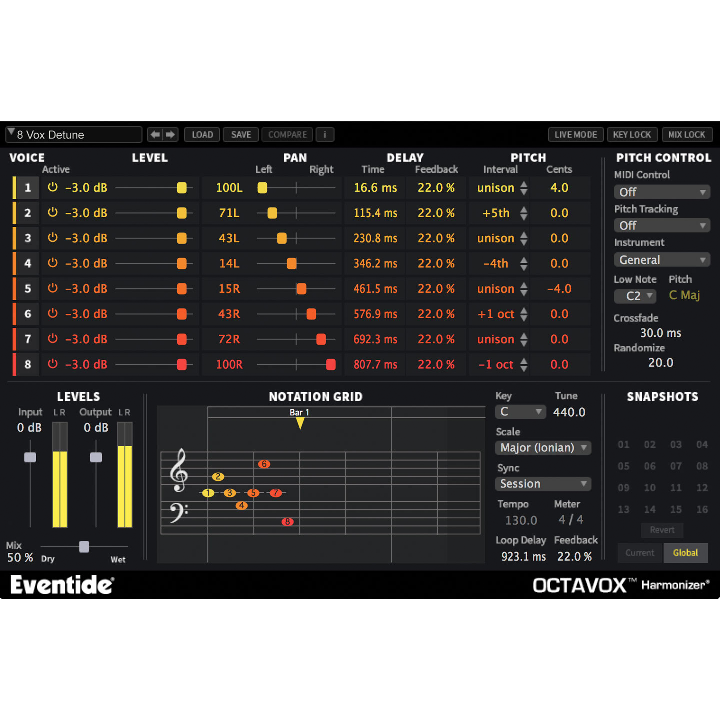 Eventide Octavox Plugins PluginFox