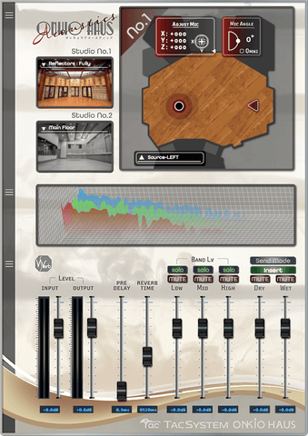 TAC System ONKIO Acoustics