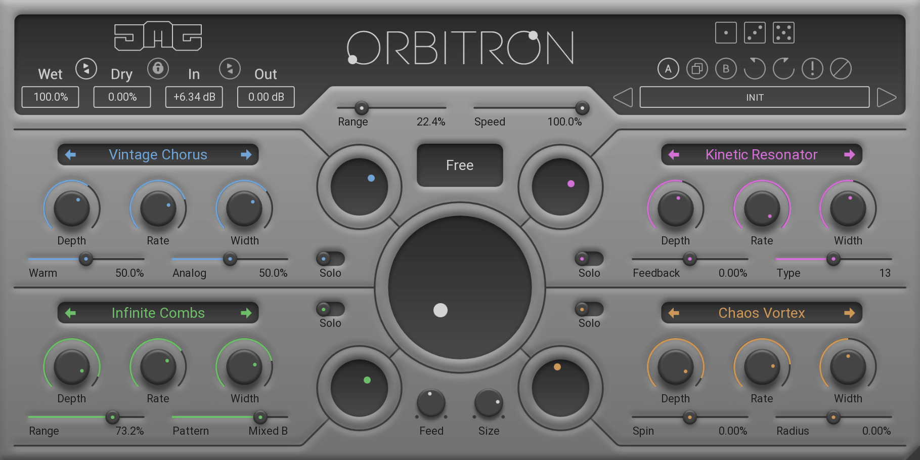 United Plugins Orbitron