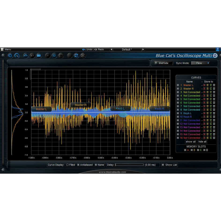 Blue Cat Audio Oscilloscope Multi Plugins PluginFox