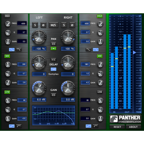 Boz Digital Labs Panther Plugins PluginFox