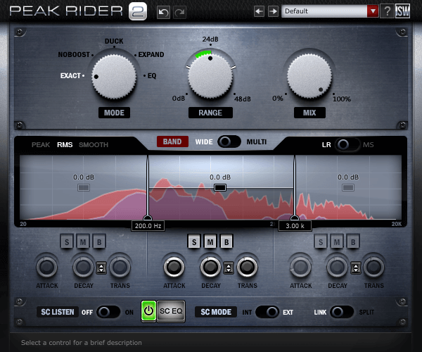 Impact Soundworks Peak Rider 2