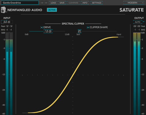 Newfangled Audio Saturate