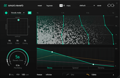 Sonible smart:reverb