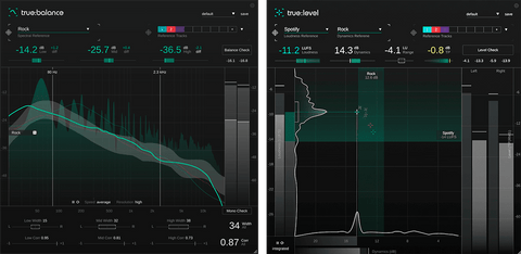 Sonible Metering Bundle