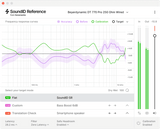 Sonarworks SoundID Reference for Headphones