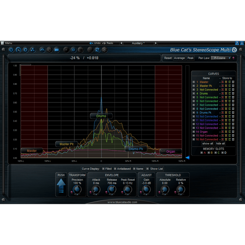 Blue Cat Audio StereoScope Multi Plugins PluginFox