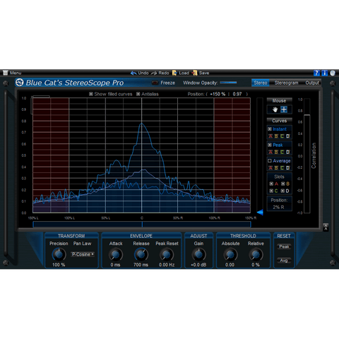 Blue Cat Audio StereoScope Pro Plugins PluginFox