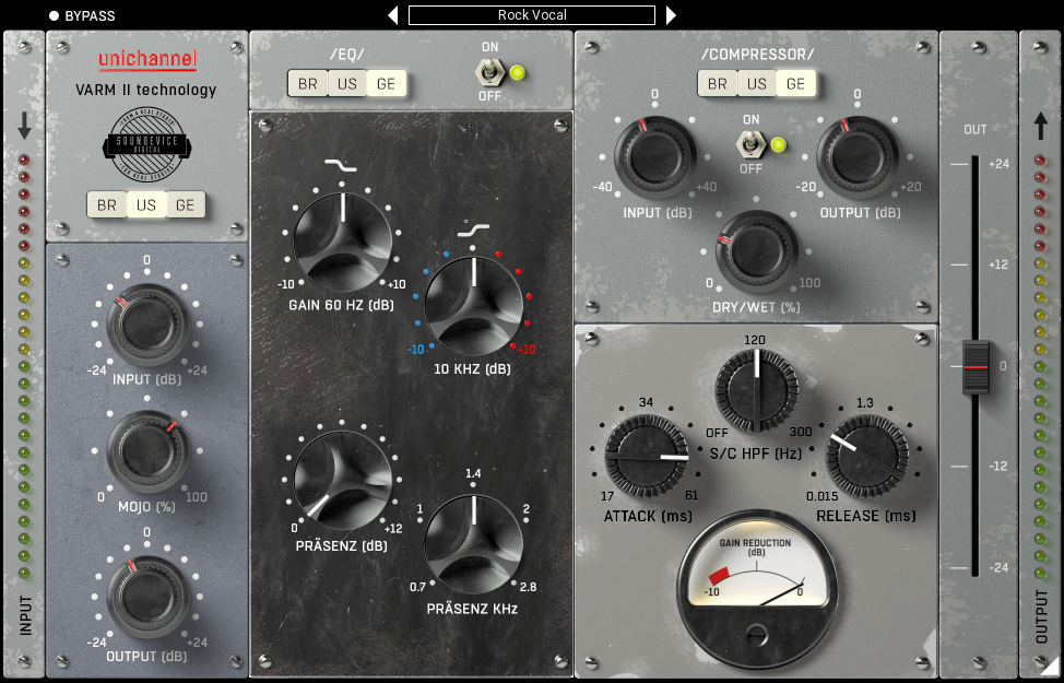 United Plugins UniChannel