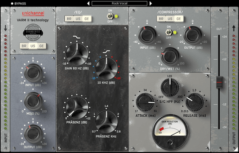 United Plugins UniChannel