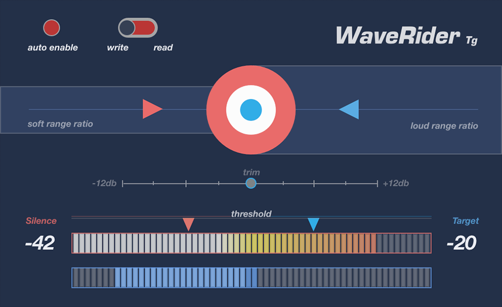 Quiet Art WaveRider Tg